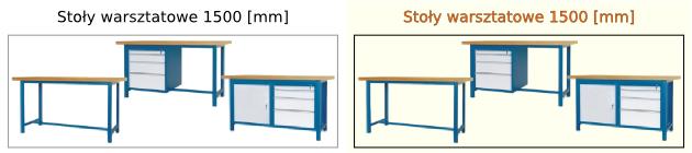 stoły ślusarskie o wymiarach 1500 [mm]